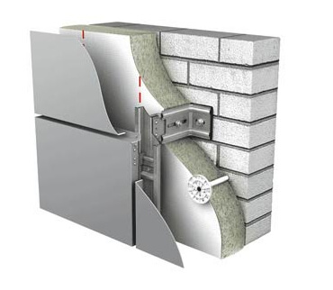 Металевий вентильований фасад